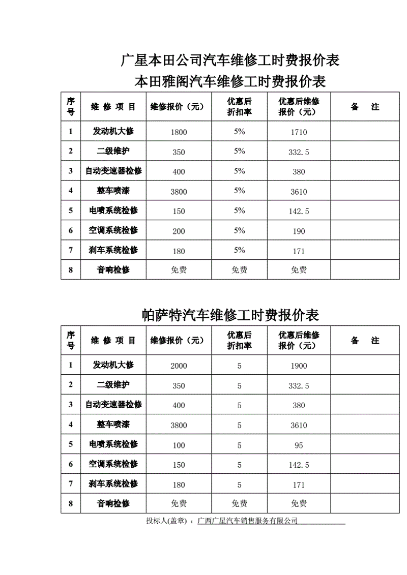 深度解析：如何在家完成手机维修